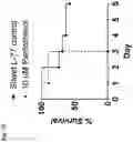 Fig. 57 - COMPOSITIONS AND RELATED METHODS FOR CONTROLLING VECTOR-BORNE DISEASES