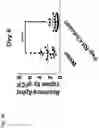 Fig. 62 - COMPOSITIONS AND RELATED METHODS FOR CONTROLLING VECTOR-BORNE DISEASES