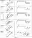 Fig. 131 - Regulating chimeric antigen receptors