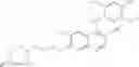 Fig. 197 - Regulating chimeric antigen receptors