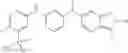 Fig. 232 - Regulating chimeric antigen receptors