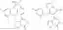 Fig. 320 - Regulating chimeric antigen receptors
