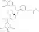 Fig. 331 - Regulating chimeric antigen receptors