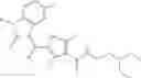 Fig. 577 - Regulating chimeric antigen receptors