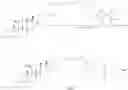 Fig. 697 - Regulating chimeric antigen receptors