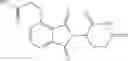 Fig. 734 - Regulating chimeric antigen receptors