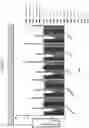 Fig. 02 - Mixed allergen compositions and methods for using the same