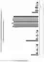 Fig. 08 - Mixed allergen compositions and methods for using the same
