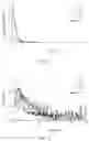 Fig. 02 - Method for normalizing blood vessels of lesions by oxygen-loaded microbubbles and ultrasonic irradiation