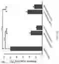 Fig. 07 - ZWITTERIONIC POLYMER-INSULIN COMPOSITIONS AND RELATED METHODS