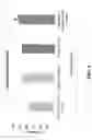 Fig. 08 - LYOPHILIZED PLACENTAL COMPOSITE SHEET AND USES THEREOF