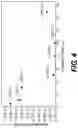 Fig. 06 - TISSUE SCAFFOLDS
