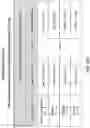 Fig. 32 - Drug eluting stent and method of use of the same for enabling restoration of functional endothelial cell layers