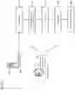 Fig. 07 - Intelligent adjustment of dialysis machine operations