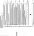Fig. 09 - Intelligent adjustment of dialysis machine operations