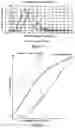 Fig. 07 - URINARY CATHETER