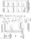 Fig. 02 - Device and implantation system for electrical stimulation of biological systems