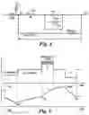 Fig. 04 - Method and Apparatus to Provide Safety Checks for Neural Stimulation
