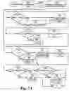 Fig. 06 - Method and Apparatus to Provide Safety Checks for Neural Stimulation