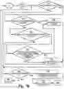 Fig. 07 - Method and Apparatus to Provide Safety Checks for Neural Stimulation