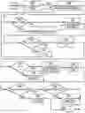 Fig. 01 - Method and apparatus to provide safety checks for neural stimulation