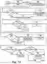Fig. 06 - Method and apparatus to provide safety checks for neural stimulation