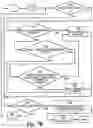 Fig. 07 - Method and apparatus to provide safety checks for neural stimulation