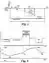 Fig. 04 - Method and apparatus to provide safety checks for neural stimulation