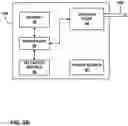 Fig. 04 - Cannula configured to deliver test stimulation