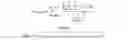 Fig. 02 - Systems, methods, and interfaces for use in cardiac evaluation