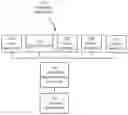 Fig. 01 - Systems and methods for detecting health disorders
