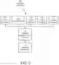 Fig. 03 - Systems and methods for detecting health disorders