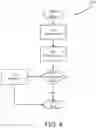 Fig. 05 - Systems and methods for detecting health disorders