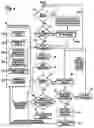Fig. 05 - Method and device for atrial cardioversion therapy