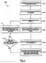 Fig. 09 - Method and device for atrial cardioversion therapy