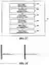 Fig. 16 - Method and device for atrial cardioversion therapy