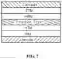 Fig. 09 - Method and system for irradiating tissue with pulsed blue and red light to reduce muscle fatigue, enhance wound healing and tissue repair, and reduce pain
