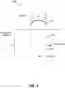 Fig. 13 - Noninvasive tissue tightening system