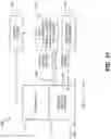 Fig. 23 - Noninvasive tissue tightening system