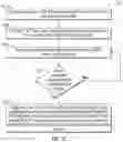 Fig. 14 - Emergency station and method of use