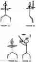 Fig. 09 - WEIGHTS SYSTEM AND BLADE APPARATUS