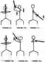 Fig. 10 - WEIGHTS SYSTEM AND BLADE APPARATUS