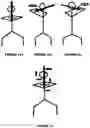 Fig. 12 - WEIGHTS SYSTEM AND BLADE APPARATUS
