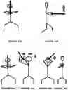 Fig. 13 - WEIGHTS SYSTEM AND BLADE APPARATUS