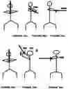Fig. 16 - WEIGHTS SYSTEM AND BLADE APPARATUS