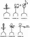 Fig. 18 - WEIGHTS SYSTEM AND BLADE APPARATUS
