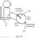 Fig. 20 - Interactive cycling system and method of using muscle signals to control cycling pattern stimulation intensity