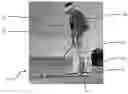 Fig. 01 - Golf swing aid apparatus and methods of using the same