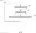 Fig. 15 - Self-configurable tracking tags and methods of use