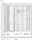 Fig. 19 - Self-configurable tracking tags and methods of use